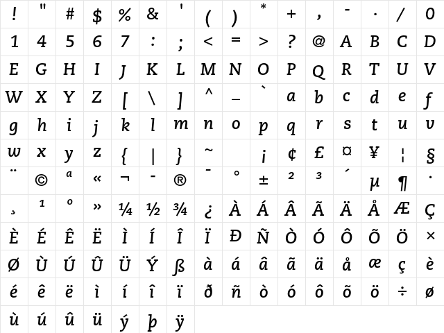 Caecilia LT Std 76 Bold Italic  glyph index