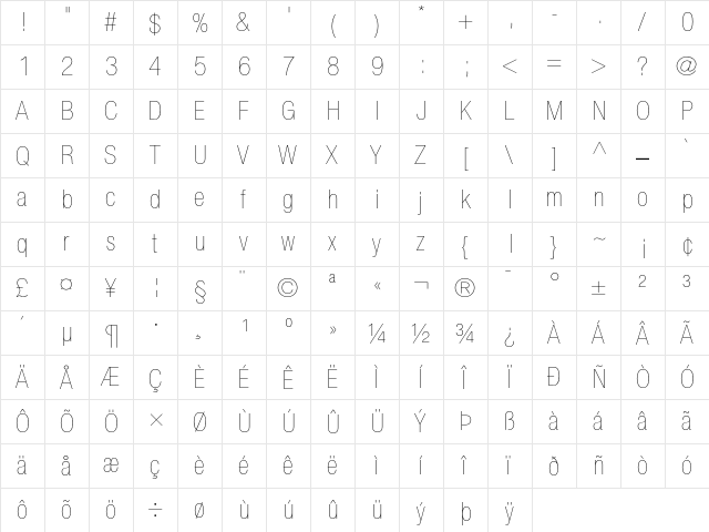 Helvetica Neue Regular  glyph index