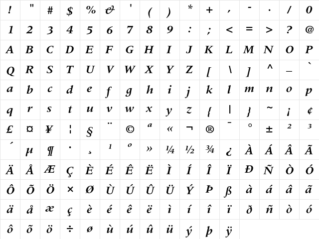 Meridien Bold Italic  glyph index