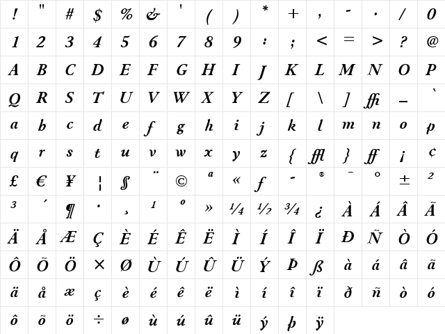 Winchester New ITC Bold Italic  glyph index