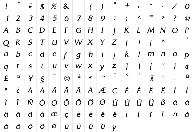 Iquadrat Light  glyph index
