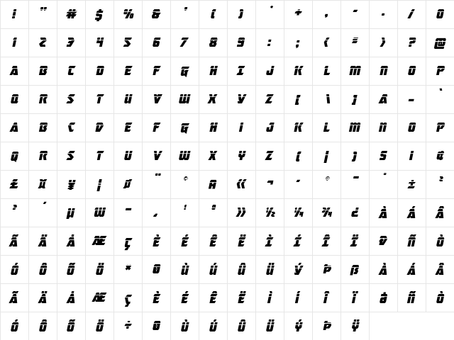 Master Breaker Laser Italic Italic  glyph index