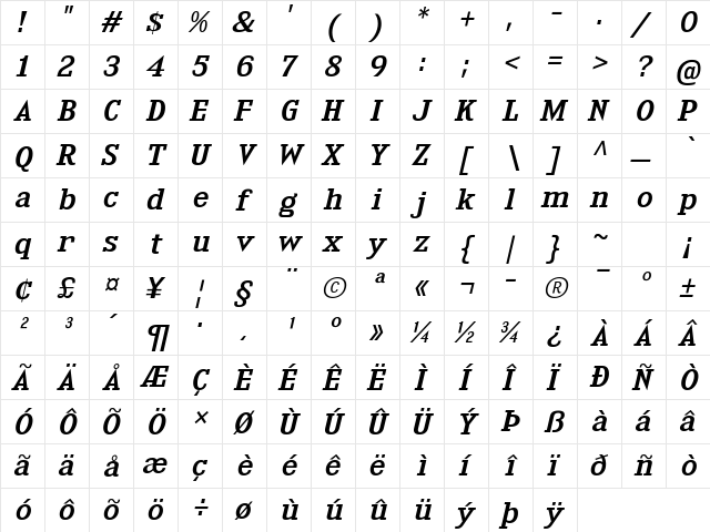 Kingsbridge Expanded Italic  glyph index