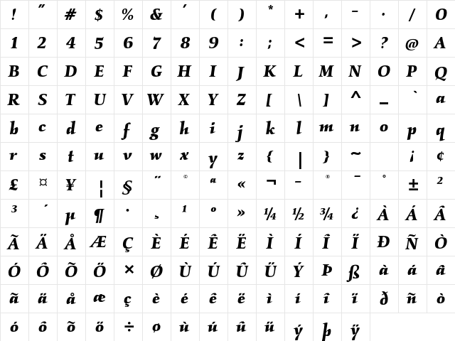 Kallos ITC Std Bold Italic  glyph index