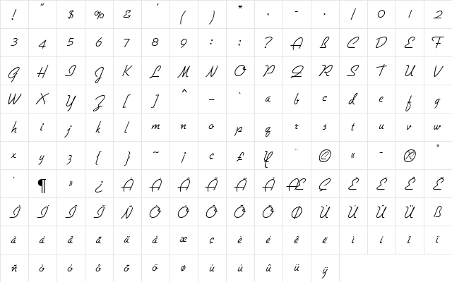 Gillies Gothic MN Light  glyph index