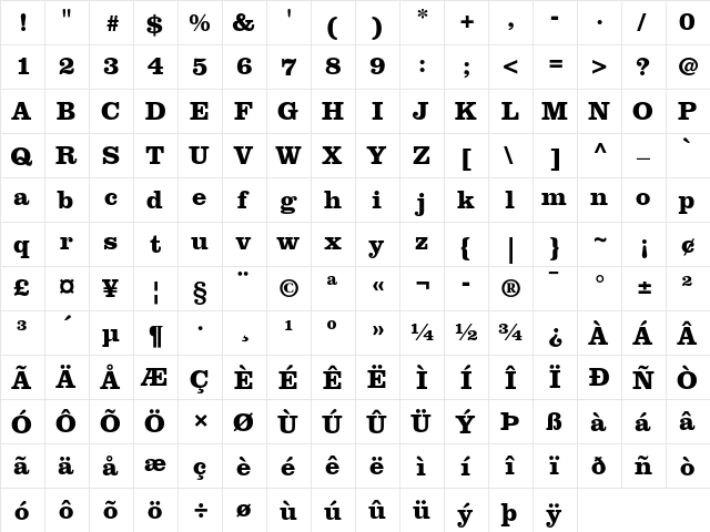 Clarendon Bold  glyph index