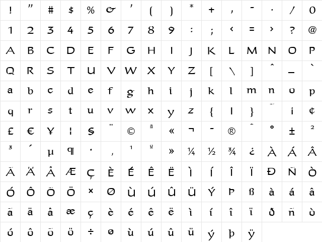 Anasdair LT Std Regular Regular  glyph index