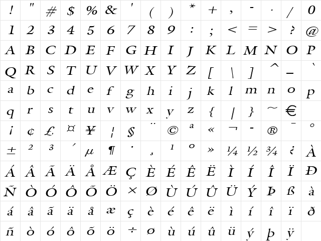 GalantWide Italic  glyph index