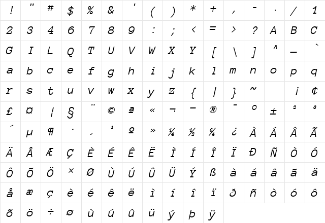Anonymous Pro Italic  glyph index