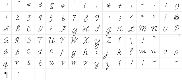 Dado Regular  glyph index
