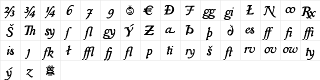 Isla Regular  glyph index
