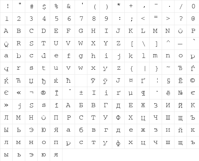 CourierTM Normal  glyph index