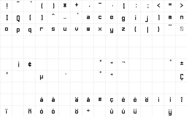 MonoDisplay Regular  glyph index