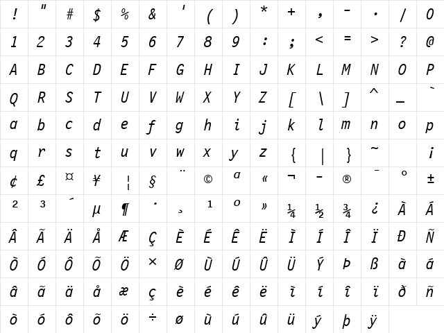 LettrGoth12 BT Italic  glyph index