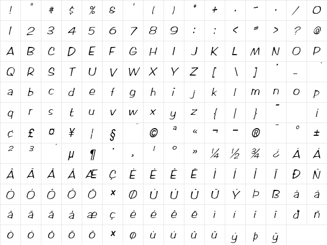 Marlo-Condensed Italic  glyph index