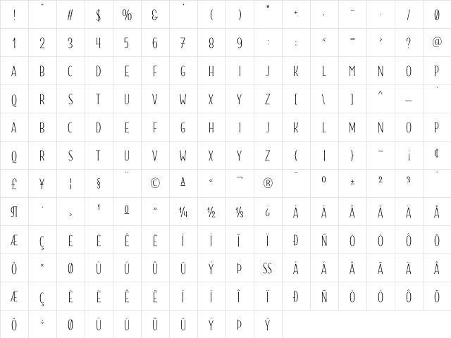 Storyteller Sans Regular  glyph index