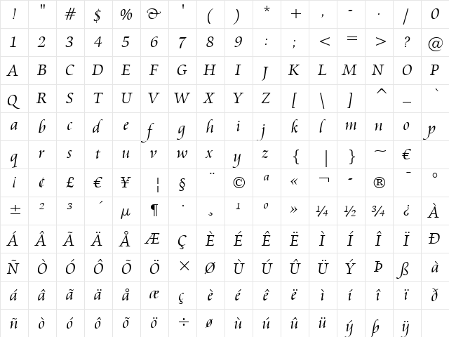 Cataneo Lt BT Light  glyph index
