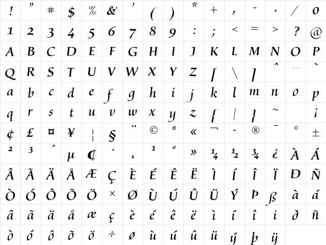 Byngve LT Std Bold Italic  glyph index