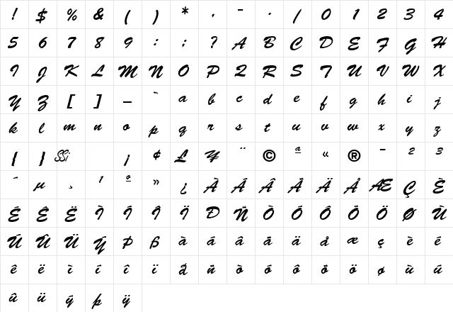 Motif Script SSi Regular  glyph index
