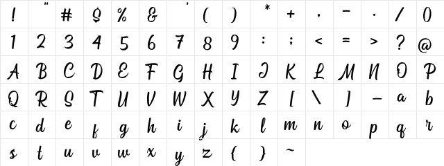 Bahuraksa Regular  glyph index