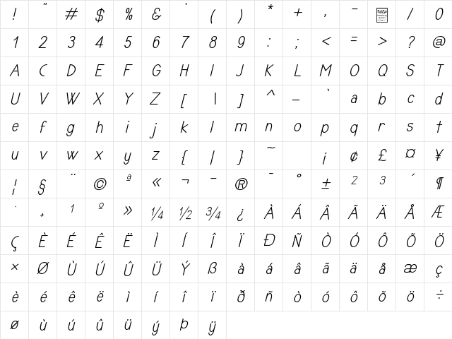 TYPONOME Italic  glyph index