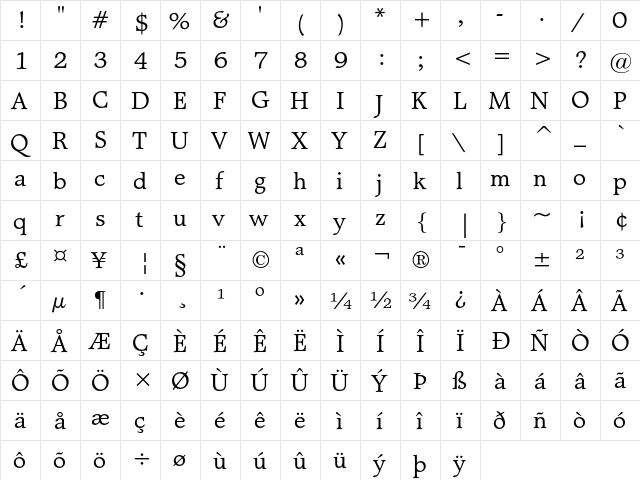 Matt Antique Regular  glyph index