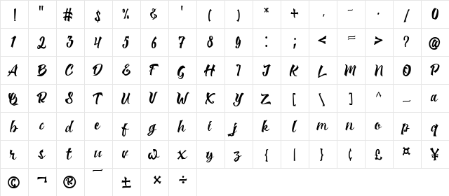 Monkerti Regular  glyph index