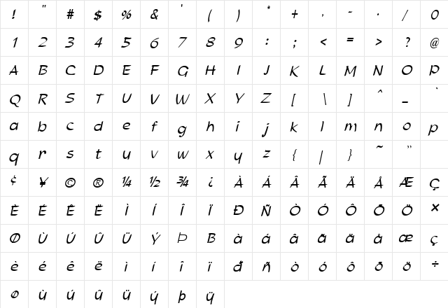 Parson Italic  glyph index