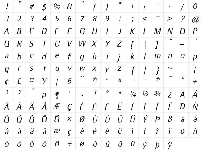 Odyssey Oblique  glyph index