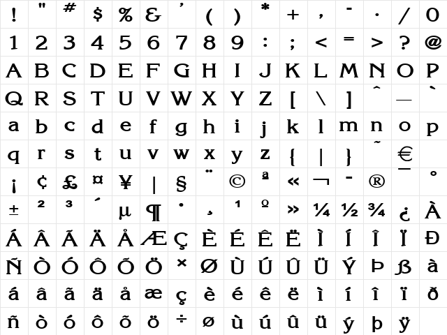 KeiraWide Bold  glyph index