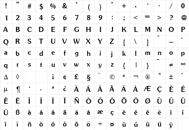 SunsetGothic Bold  glyph index