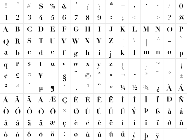 Didot Bold  glyph index