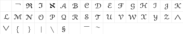 eusm5 Regular  glyph index
