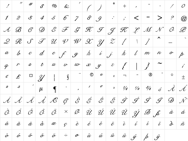 Signet Roundhand ATT Regular  glyph index