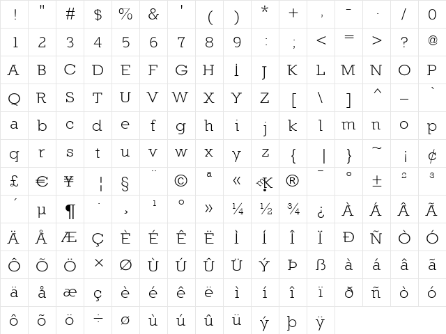 Nilland-SmallCaps Regular  glyph index