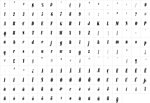 BodoniFLFCond-Ultra UltraItalic  glyph index
