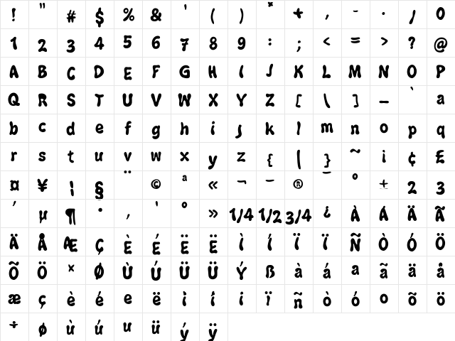 Jazz Ball Regular  glyph index