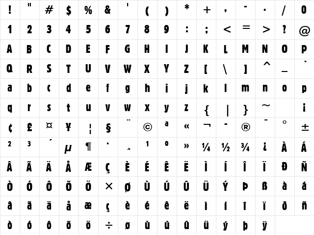 Gothic821 Cn BT Regular  glyph index