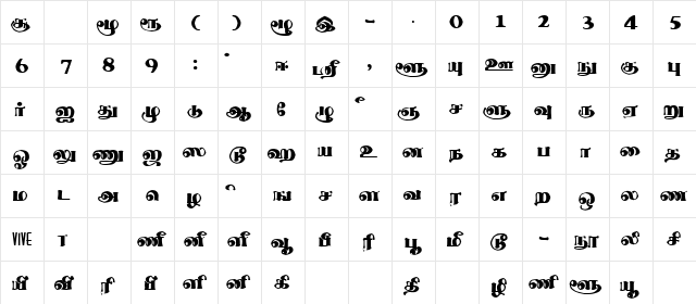 Thevaki Regular  glyph index