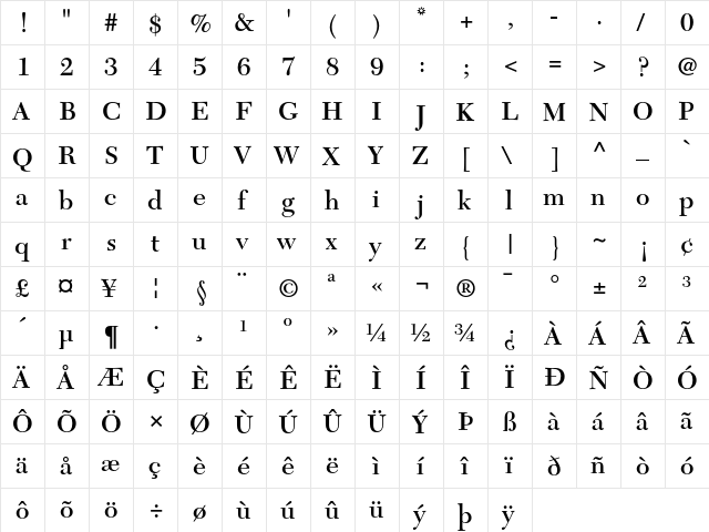 NewCaledonia Regular  glyph index