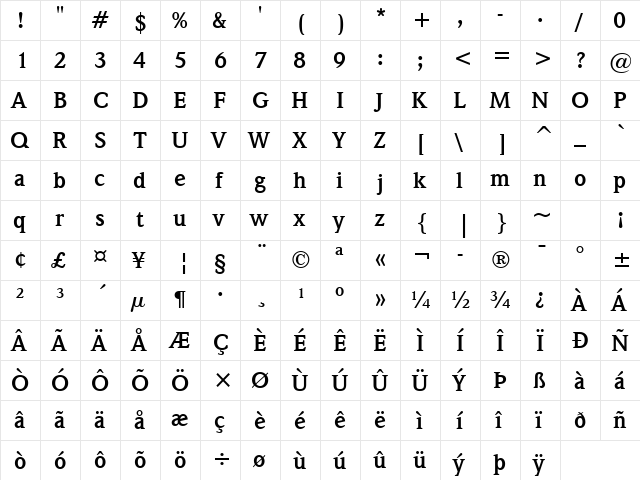 Weidemann Bk BT Bold  glyph index