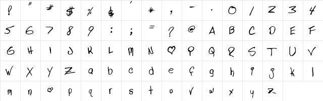 Lindas Lament Regular  glyph index