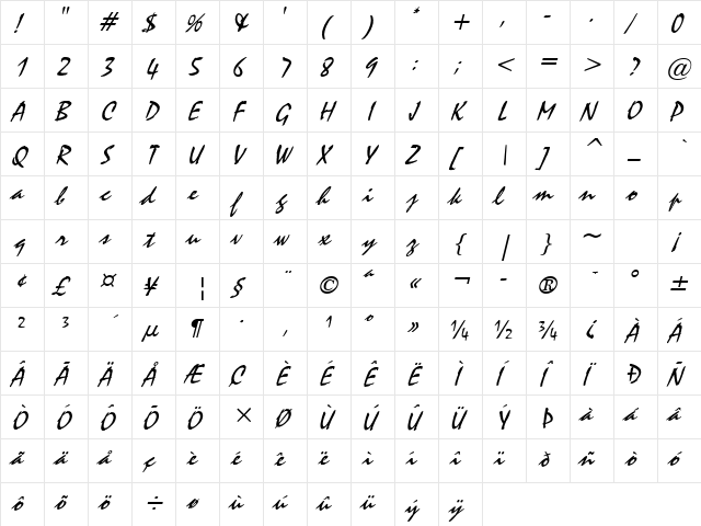 Stucco Italic  glyph index