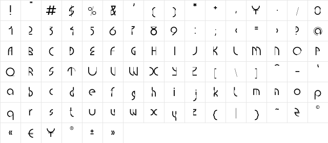 CurrentC Regular  glyph index