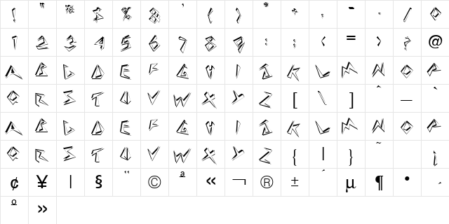 Jive Modern Normal  glyph index