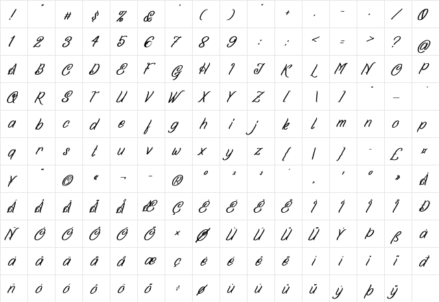 Spancer High Italic Regular  glyph index
