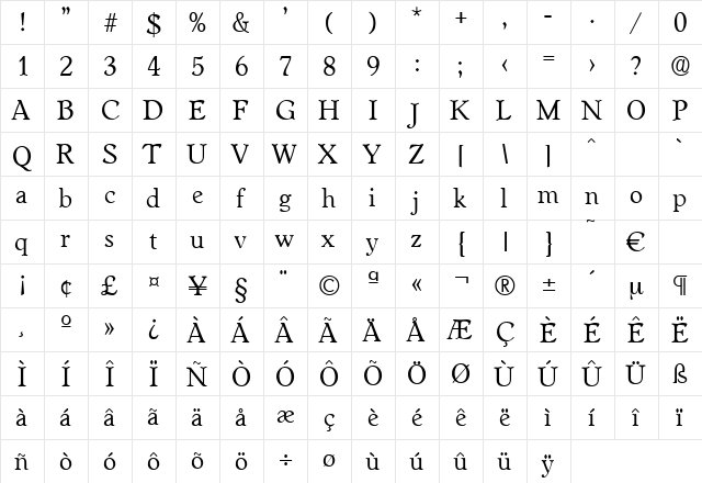 Worchester-Regular Regular  glyph index