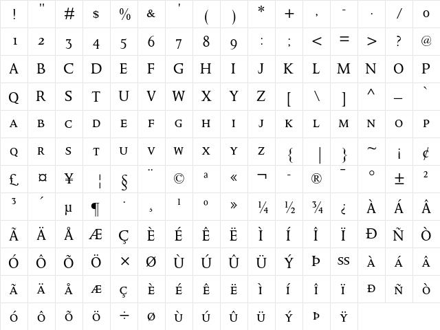 Octavian MT SC  glyph index