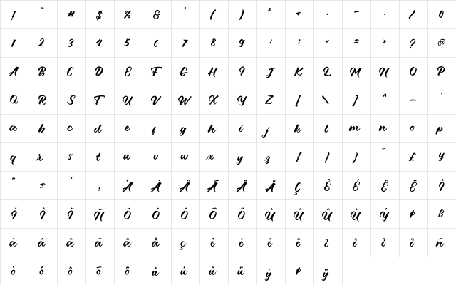 Debutan Brush Script Regular  glyph index
