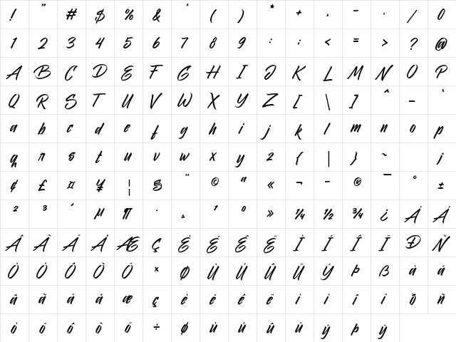 Margo Regular  glyph index